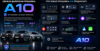 Прошивка с голосовым управлением A10 (А20) для Haval, Tank и Wey в Новоорске